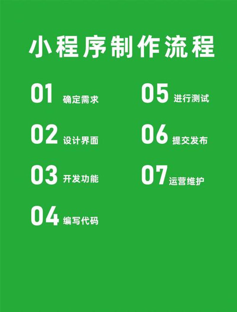 企业网站定制：新时代下企业形象的新窗口